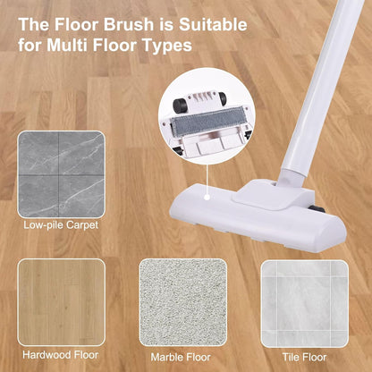 Rechargeable Cordless Vacuum Cleaner