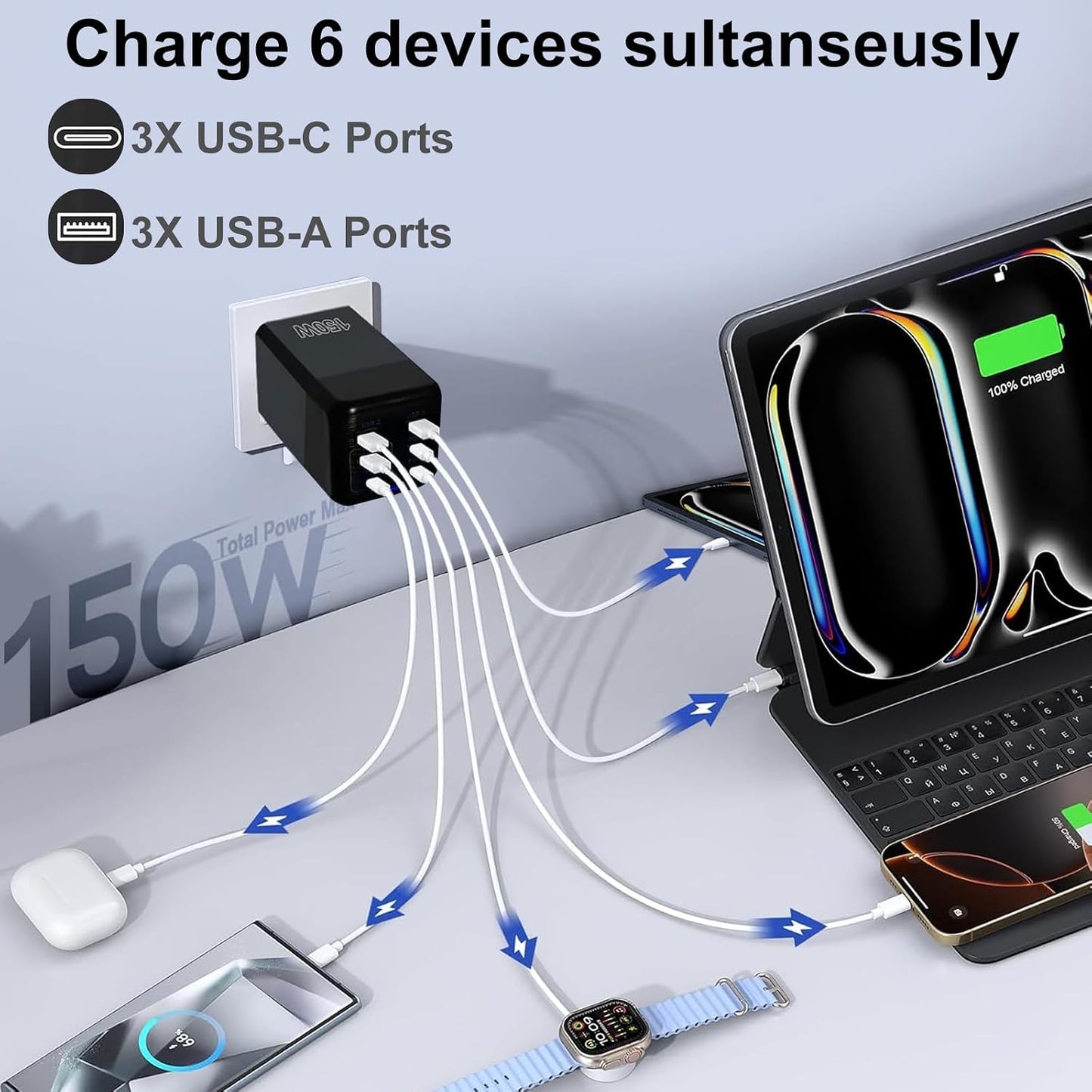 ⚡ 120W / 150W Fast Charging Adapter - 4 Ports & 6 Ports