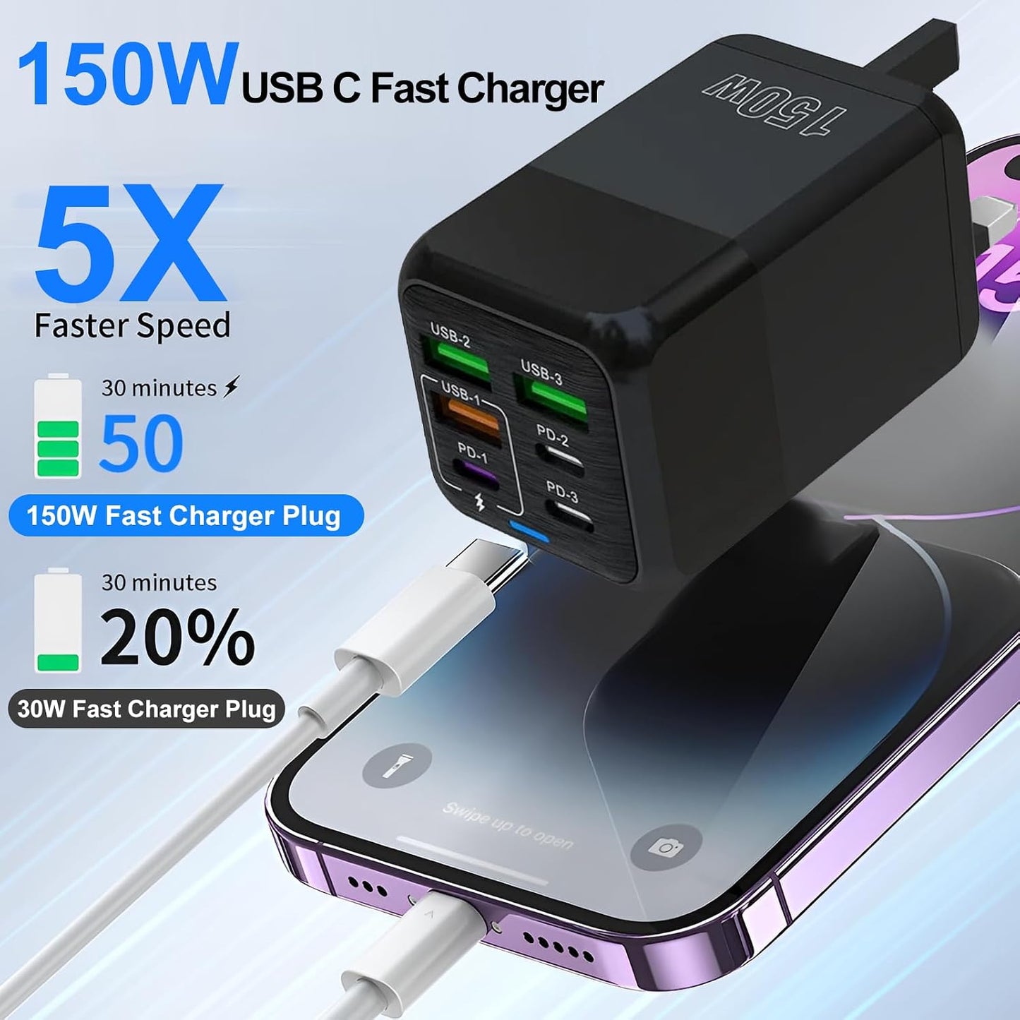 ⚡ 120W / 150W Fast Charging Adapter - 4 Ports & 6 Ports