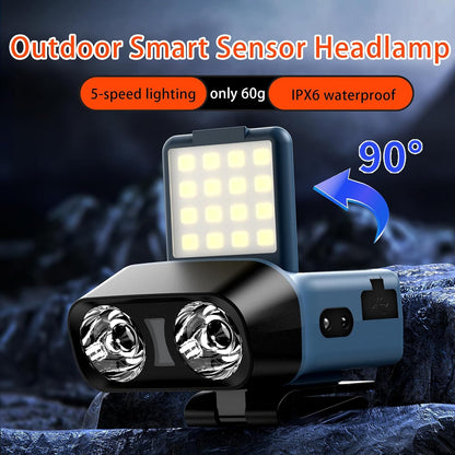 Smart Sensor Headlamp