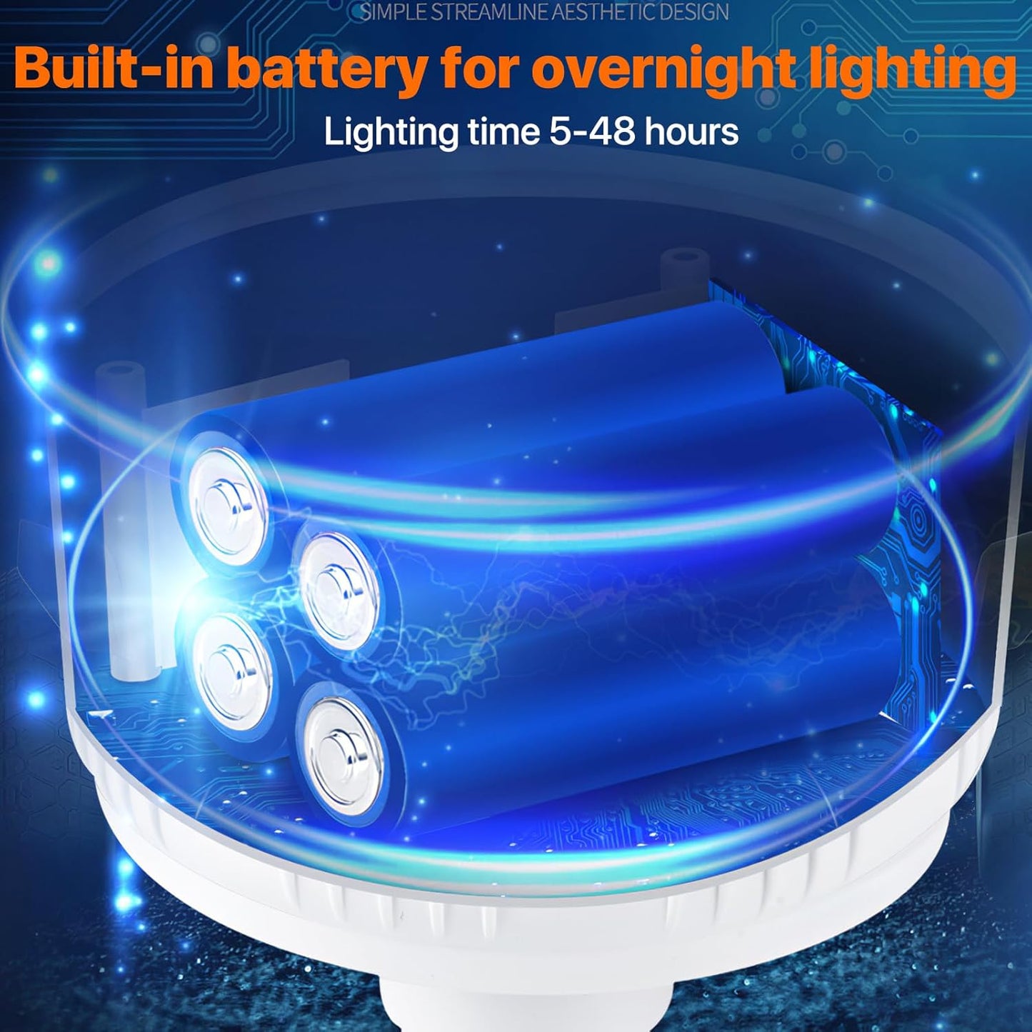 Solar Emergency Charging Lamp