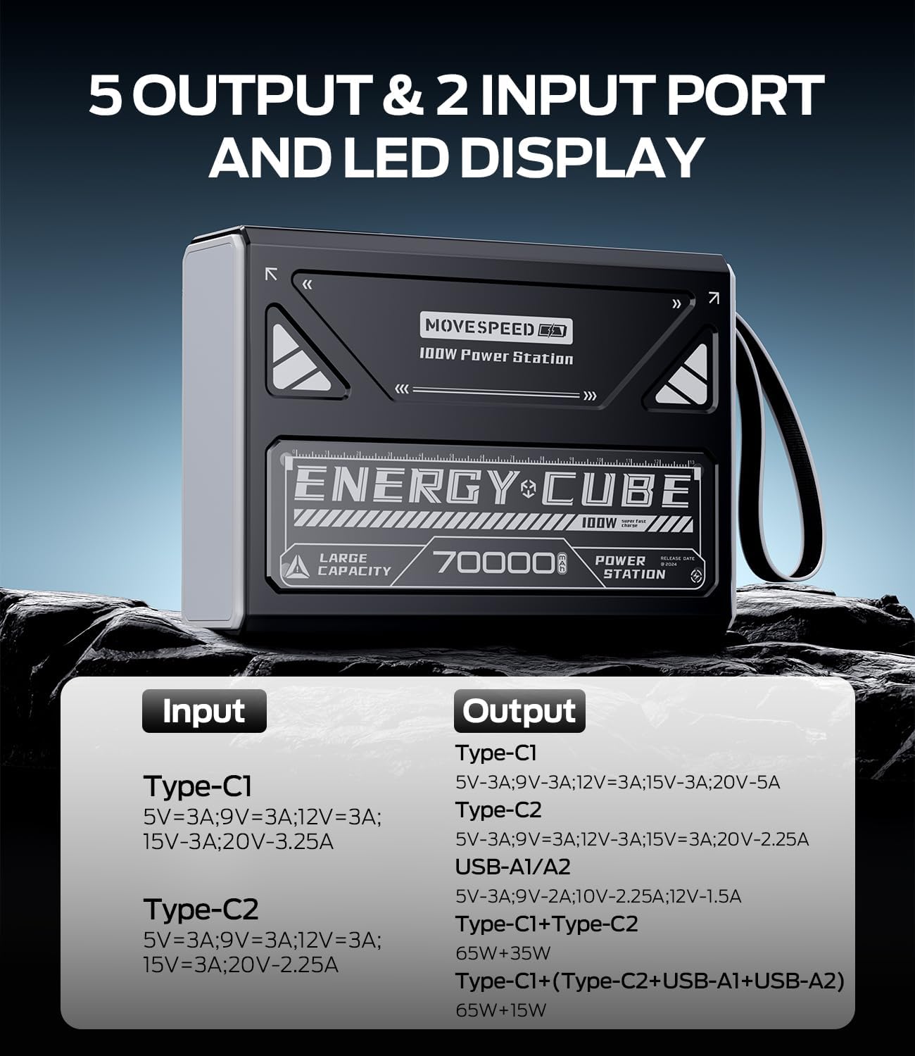 MOVESPEED 70000mAh Power Bank