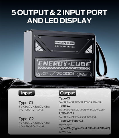 MOVESPEED 70000mAh Power Bank