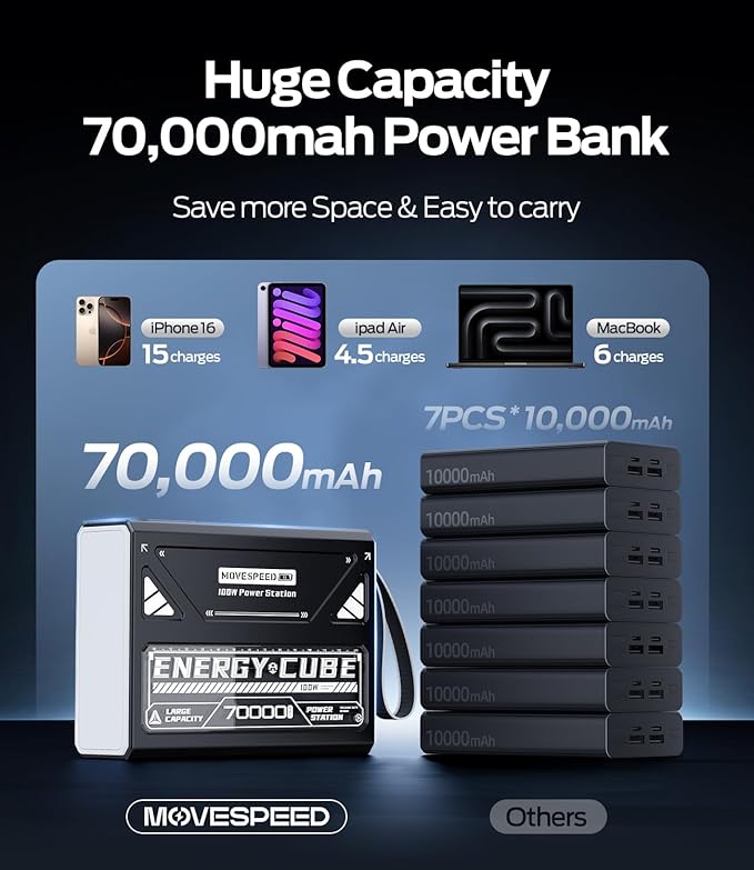 MOVESPEED 70000mAh Power Bank