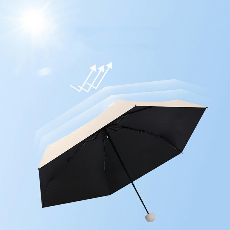 Capsule Umbrella