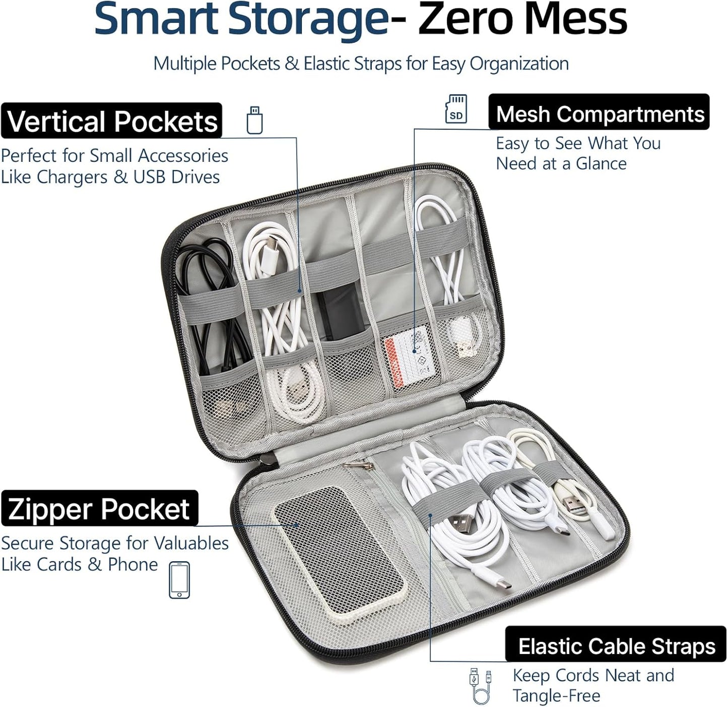 Multi-functional Storage Bag