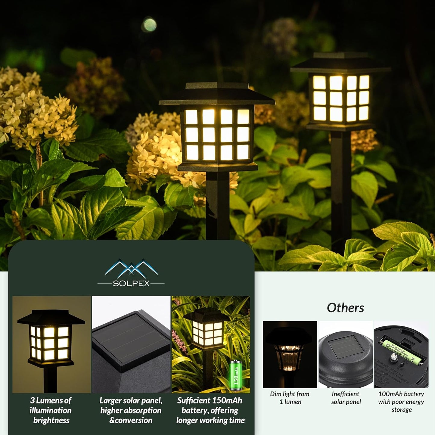 LED Solar Japanese Style Pathway Light