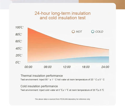 AGUAFLASK Stainless Steel Insulated Tumbler 32oz