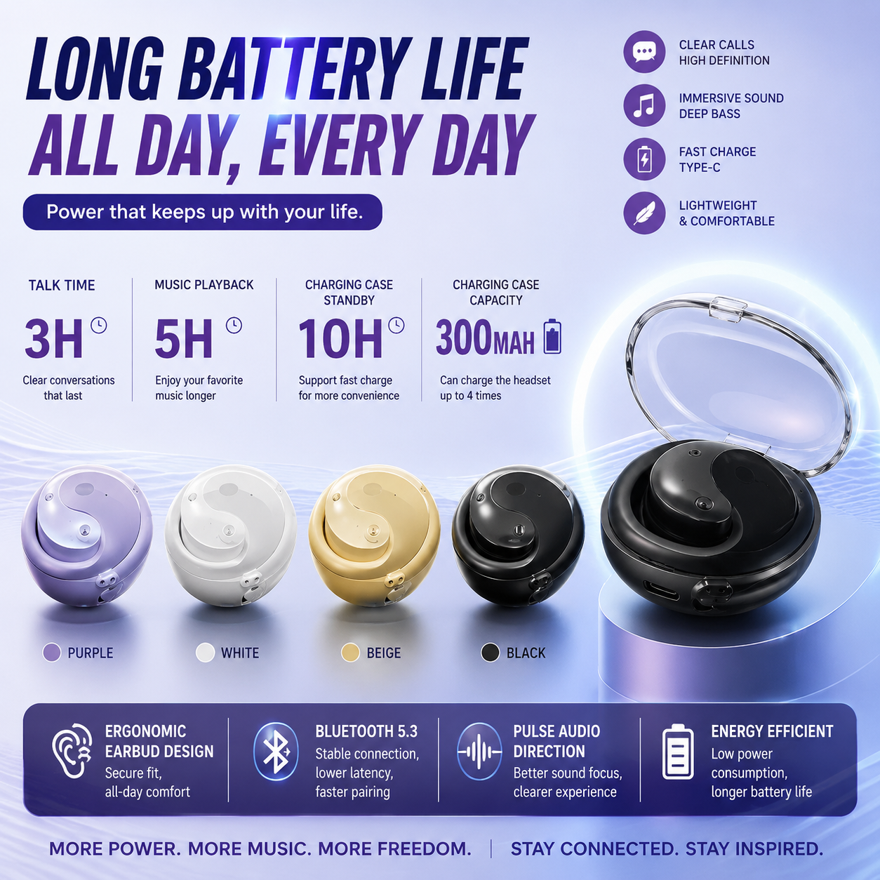 OWS BY01 Earbuds HiFi Sound Quality Wireless Bluetooth Earphone