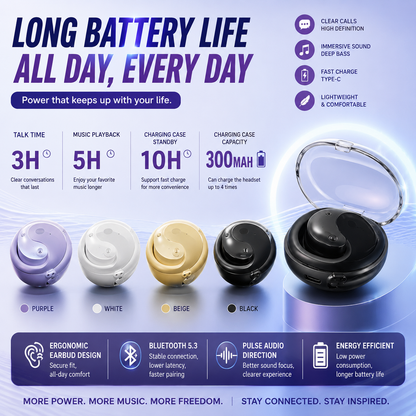 OWS BY01 Earbuds HiFi Sound Quality Wireless Bluetooth Earphone