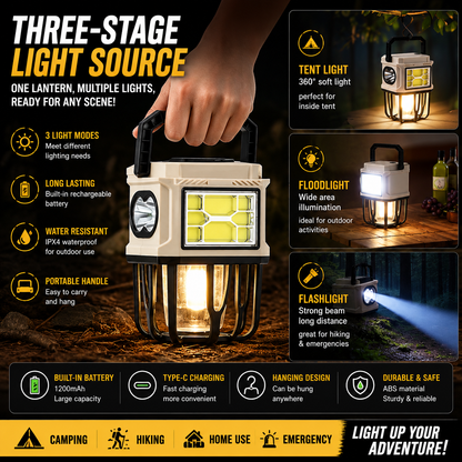 Multifunctional 3 Light Modes Camping Lamp