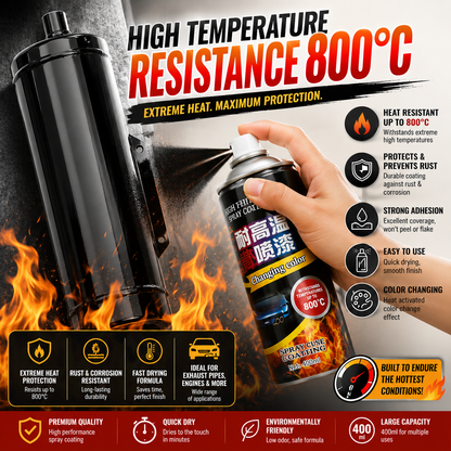 High Temperature Resistance Spray Paint 400ml
