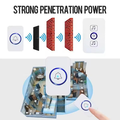 LED Wireless Doorbell