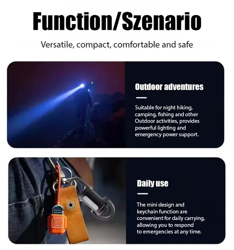 Mini Portable Keychain Flashlight