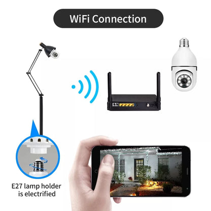 V380 Pro Smart CCTV Camera