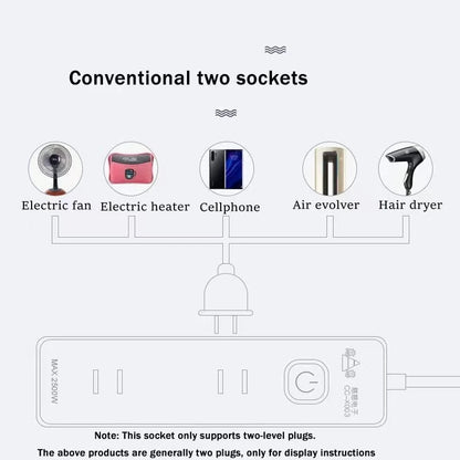 Extension Outlet with USB Port and Switch