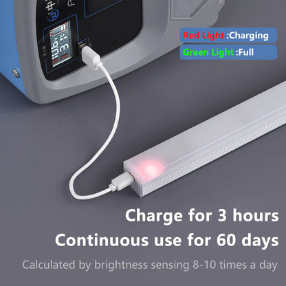 Rechargeable Motion Sensor LED Light