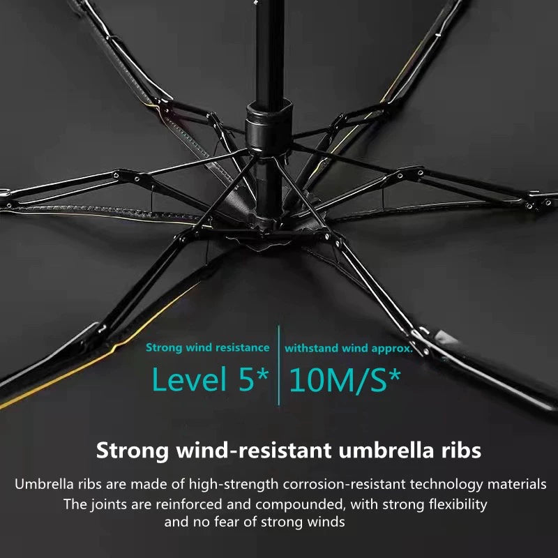 Mini Folding UV Protection Umbrella with Case