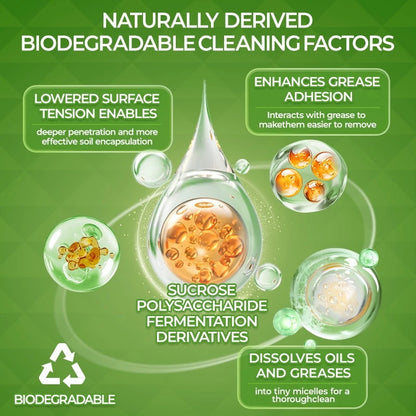 SEAWAYS Multi-purpose Cleaner 500ml