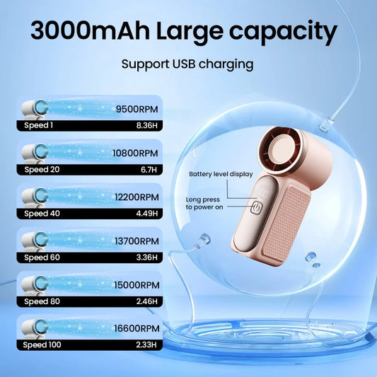 Mini Turbo Fan with LED Display