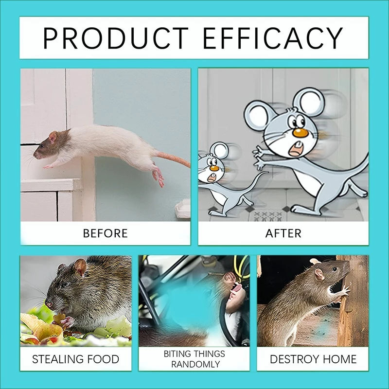 Rodent Repellent Spray 480ml