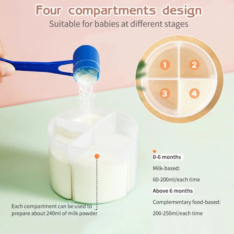 4-Grid Milk Powder Dispenser