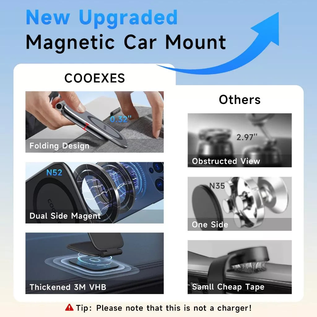 Ultra-Thin Foldable Magnetic Phone Holder