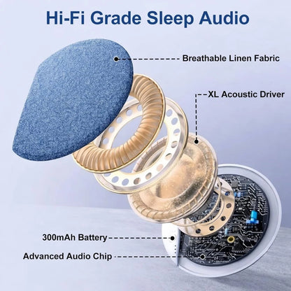 Under Pillow Ultra-Thin Bluetooth Speaker