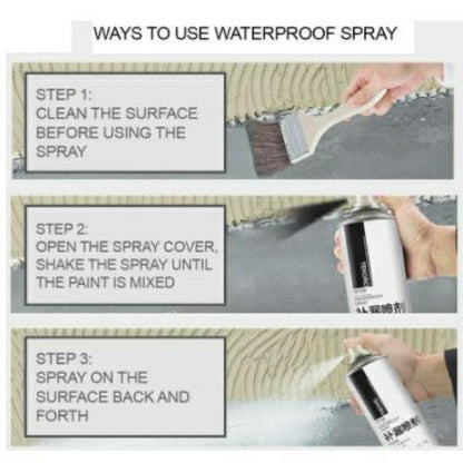 Waterproof Leak Repair Spray 450ML