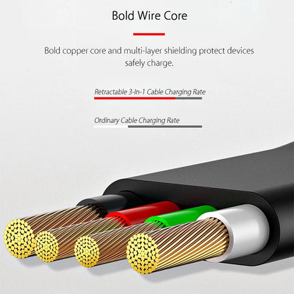 3 IN 1 Retractable USB Fast Charging Cable