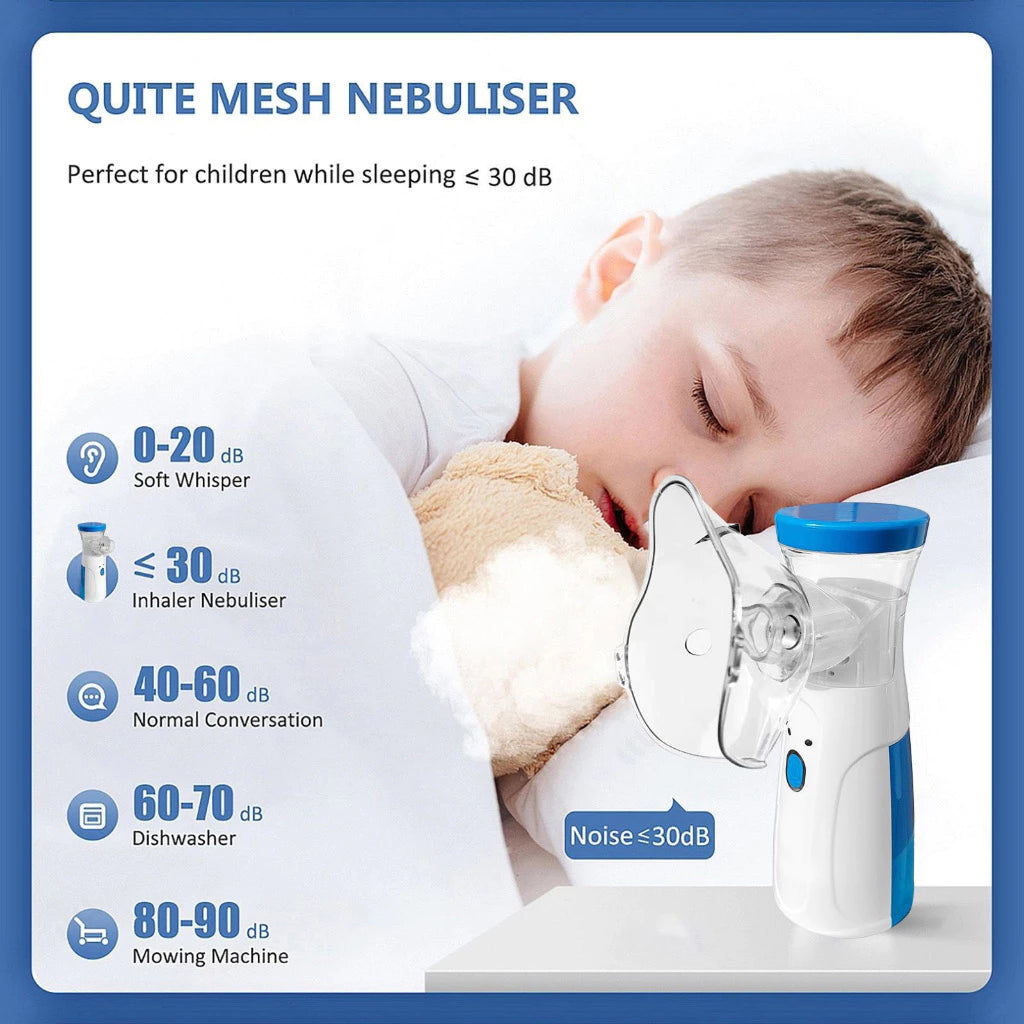 Kids & Adult Portable Nebulizer For Asthma