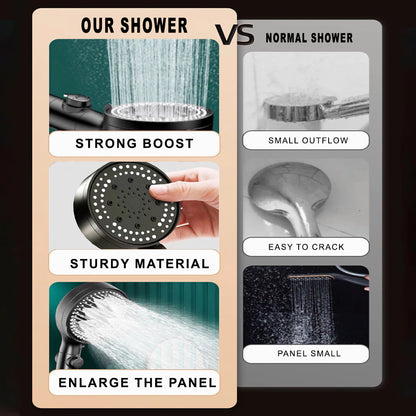 3-Piece Black Shower Head Set