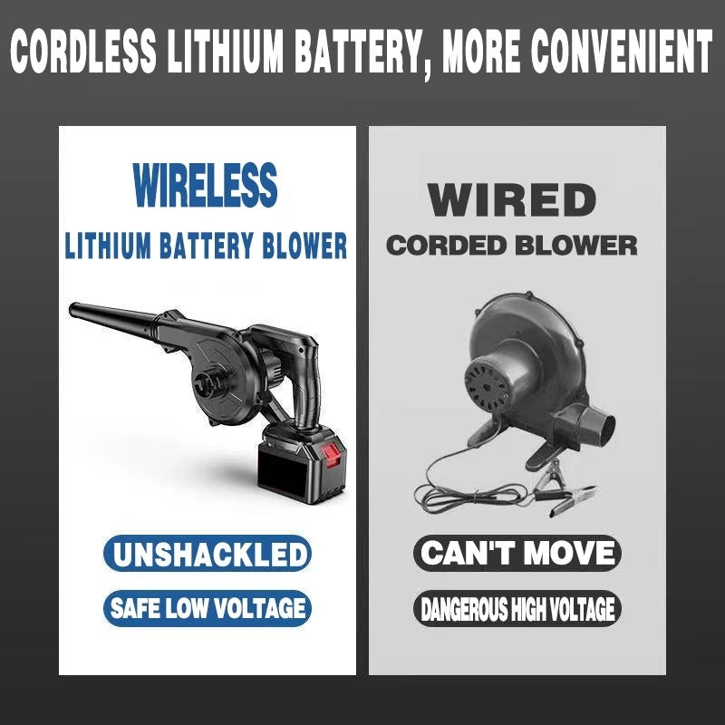 2 IN 1 Portable Cordless Air Blower