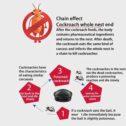 Japan Cockroach Killer