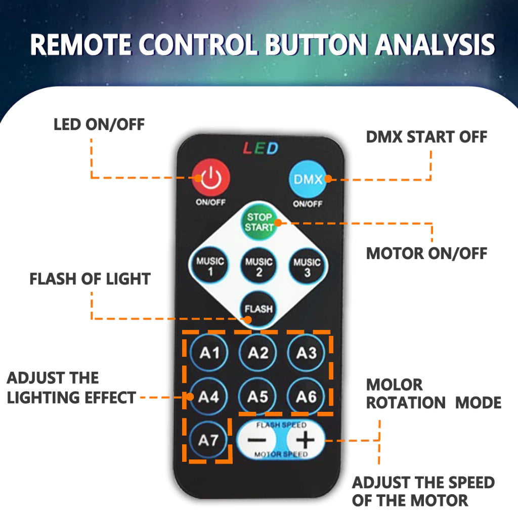 Northern Lights Projector