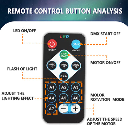 Northern Lights Projector