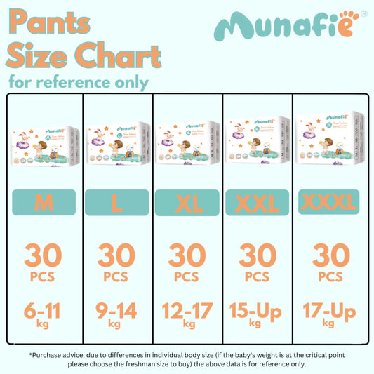 MUNAFIE Disposable Pull-Up Pants Baby Diaper 30pcs/pack