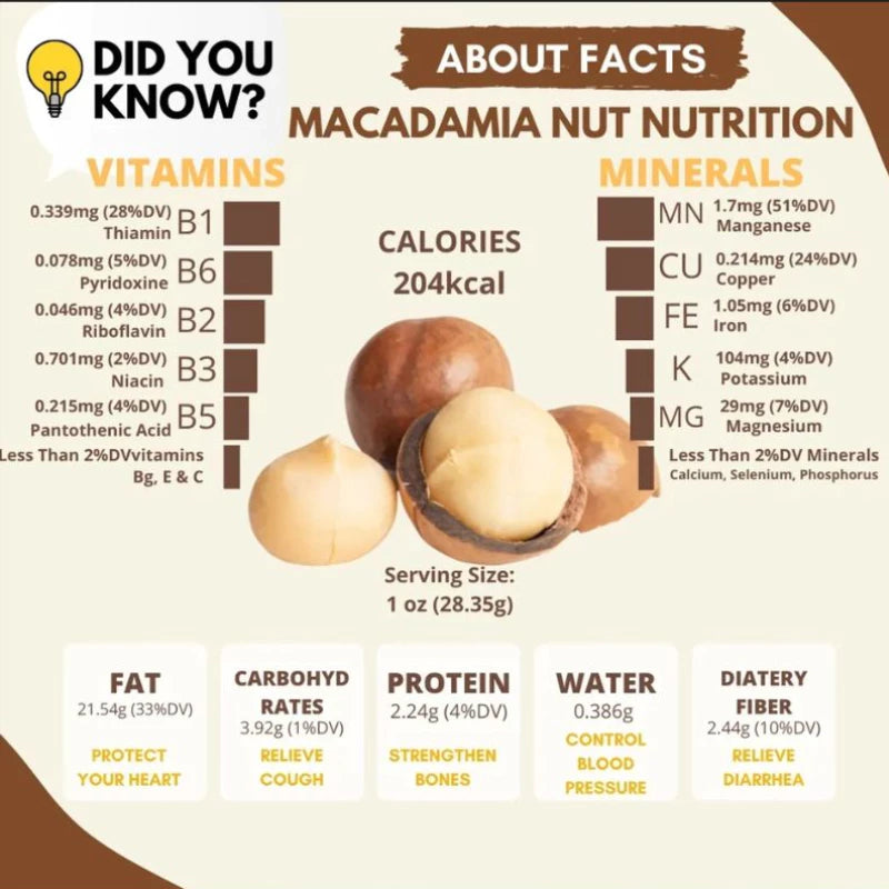 Green Food Macadamia Nuts 200g