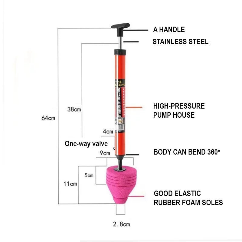 High Pressure Toilet Plunger