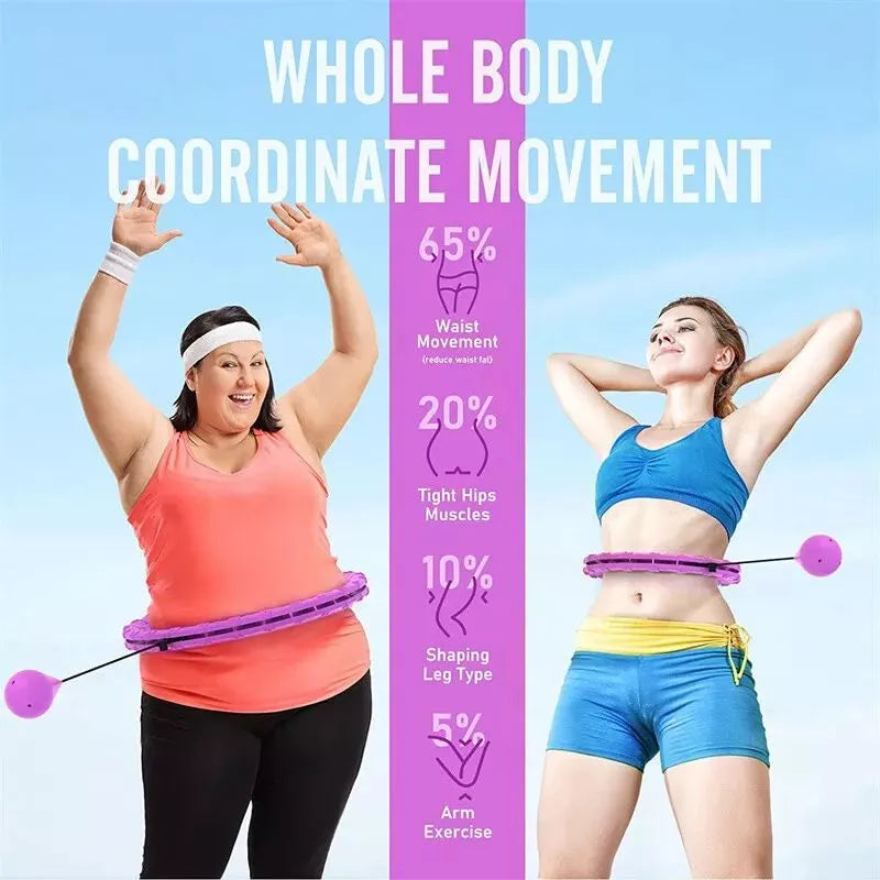 Smart Weighted Hula Loop