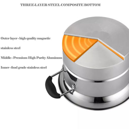 Multifunction Stainless Steel Pot