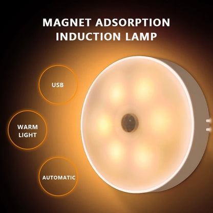 Rechargeable Magnetic LED Night Light