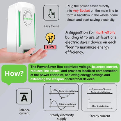 Original Electricity Saving Box