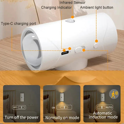 Rechargeable RGB Ambient Light with Motion Sensor
