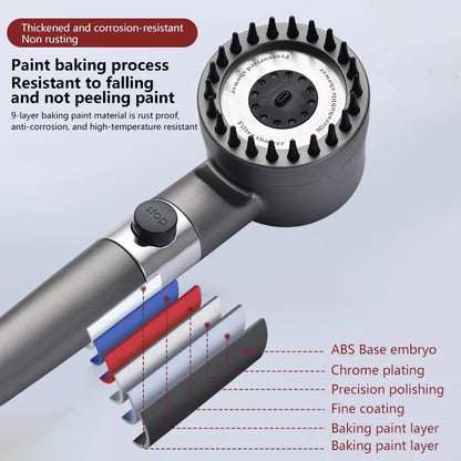 High Pressure Shower Set