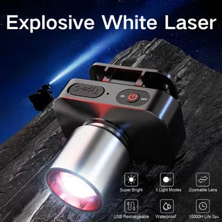 Zoomable LED Headlight
