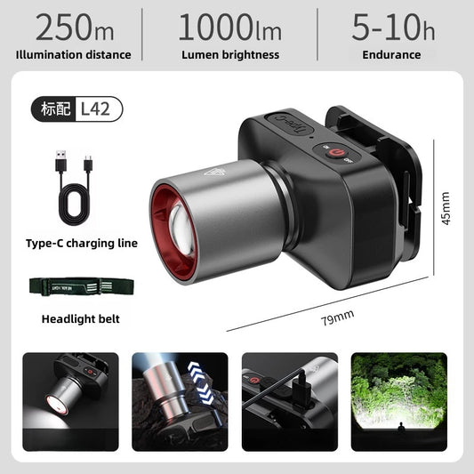 Zoomable LED Headlight