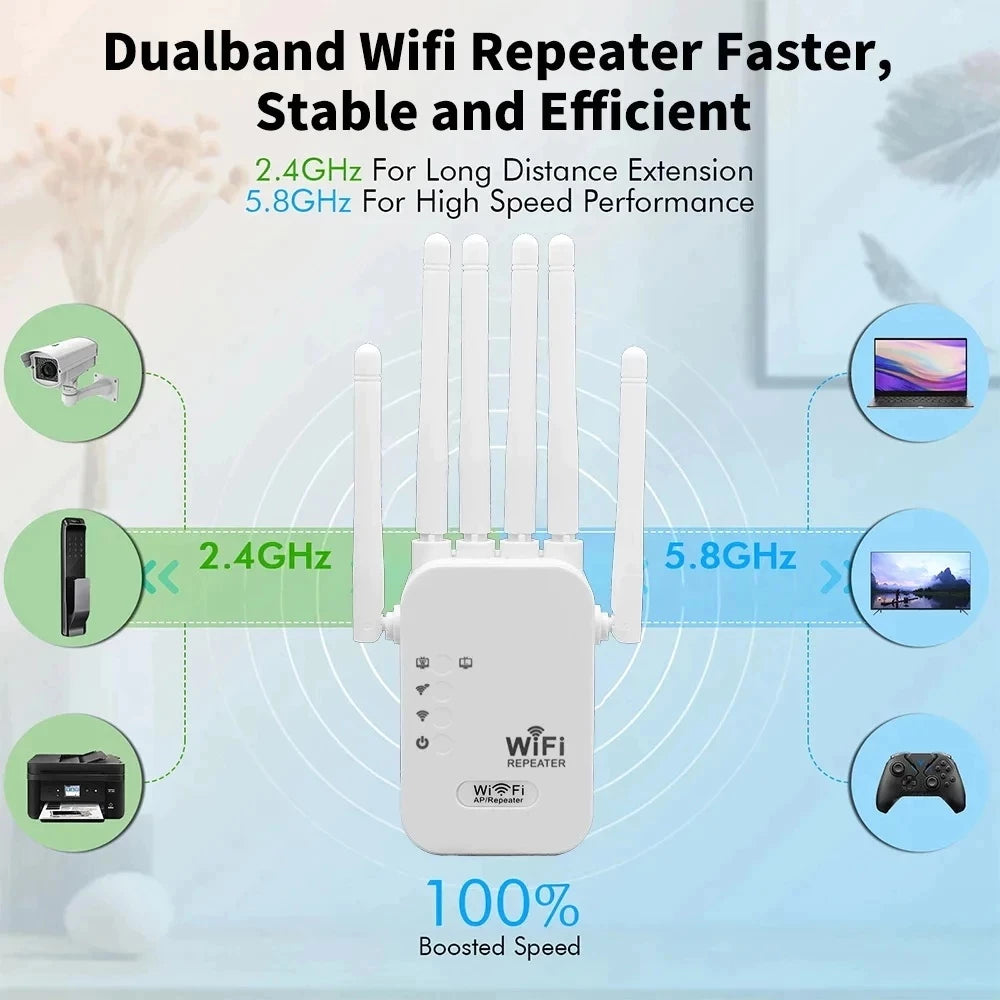 6 Antenna Wifi Repeater