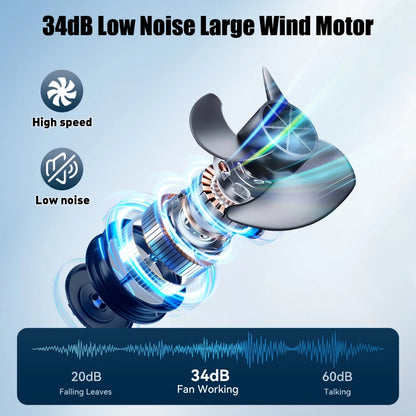 BIS F-8 Rechargeable Lithium Electric Fan with Two Bulbs