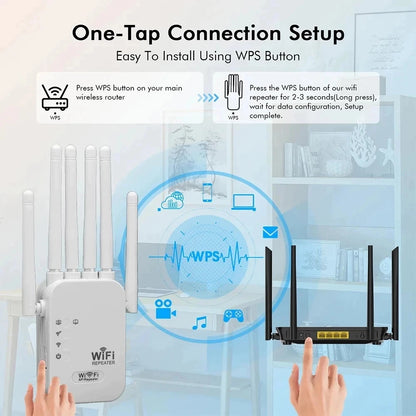 6 Antenna Wifi Repeater